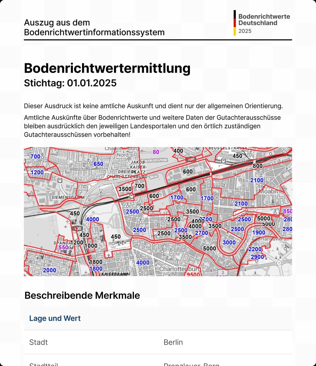 Beispiel einer Bodenrichtwert Auswertung